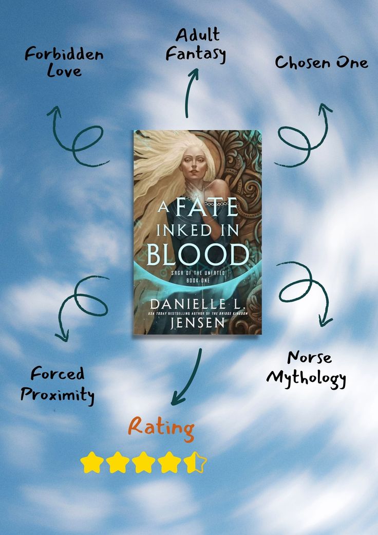 Fate Inked in Blood: Book One of the Saga of the Unfated