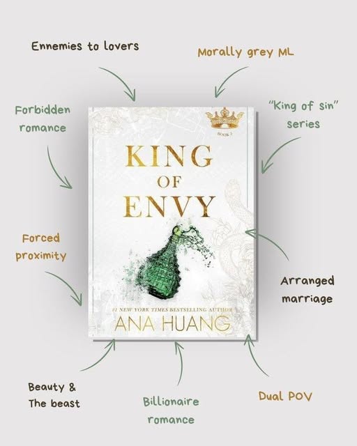 King of Envy (Kings of Sin #5)