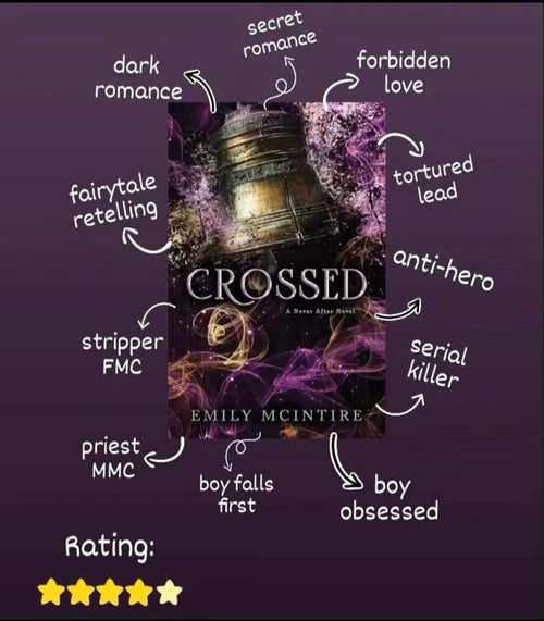 Crossed