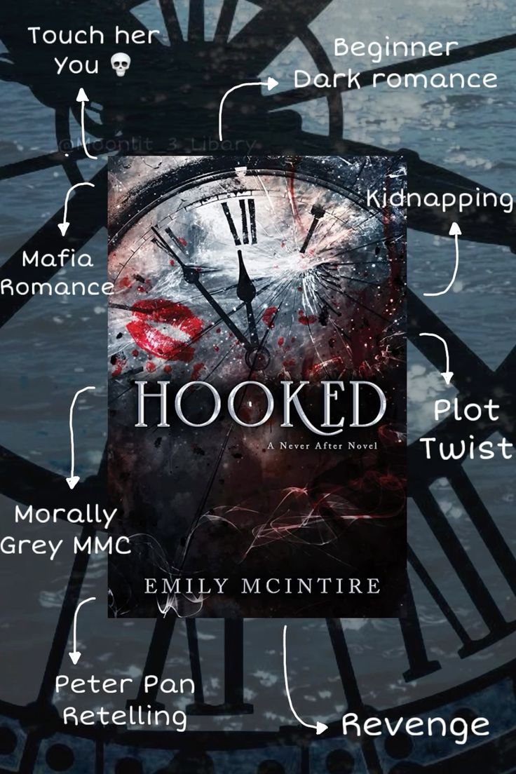 Hooked (Never After #1)